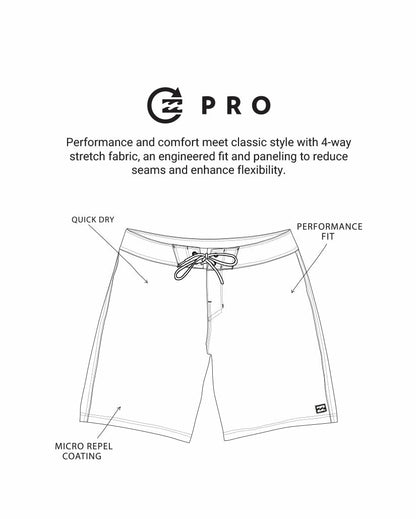 Billabong Good Times Pro Performance 18" Boardshorts - Carolina Blue