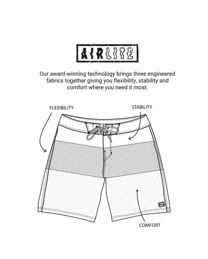 Billabong Lowers Airlite 18" Boardshorts - Cloud Blue